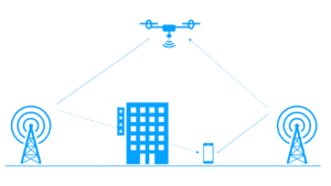 Read more about the article Sky is Not the Limit: Drones and Networks